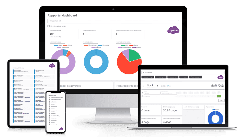 Hr system for smes user friendly and affordable